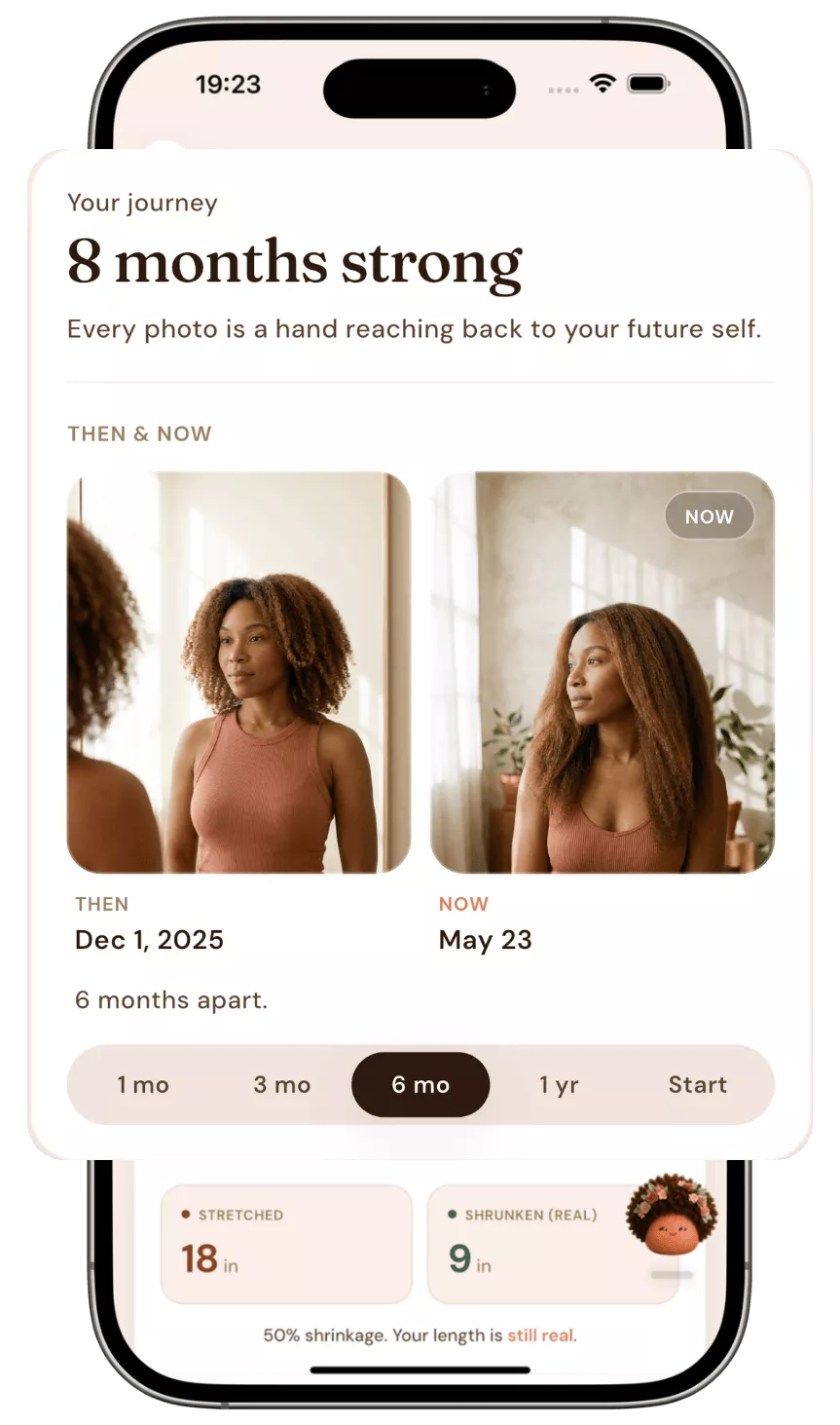 Shea — your growth journey, then and now